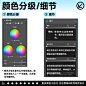 PS 调色原理全解析！ - 优优教程网 - 自学就上优优网 - UiiiUiii.com