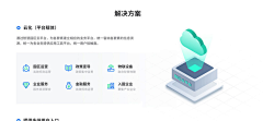 onthemoney61采集到PPT&排版