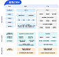 超兔XTools官网：一体云=CRM+进销存+轻MES+上下游+日记账