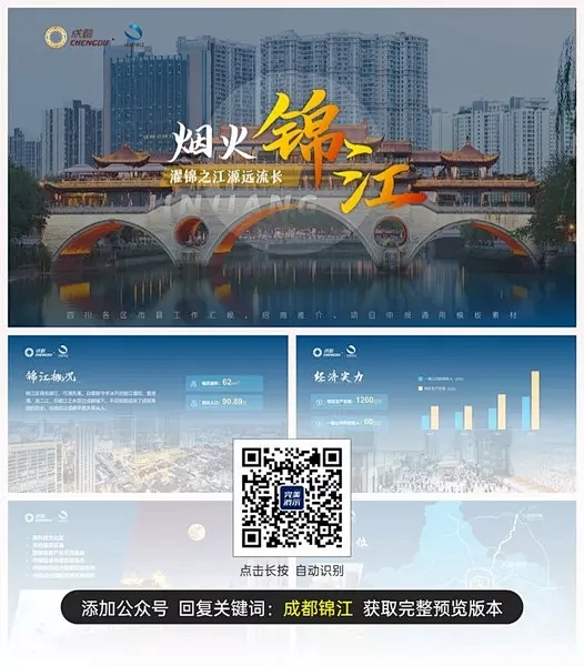 【免费模板下载】四川省各区市县工作汇报、...