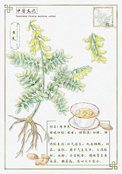 如鱼得水1+2采集到002-平面图