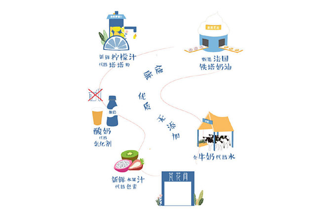 我的首页 微博-随时随地发现新鲜事