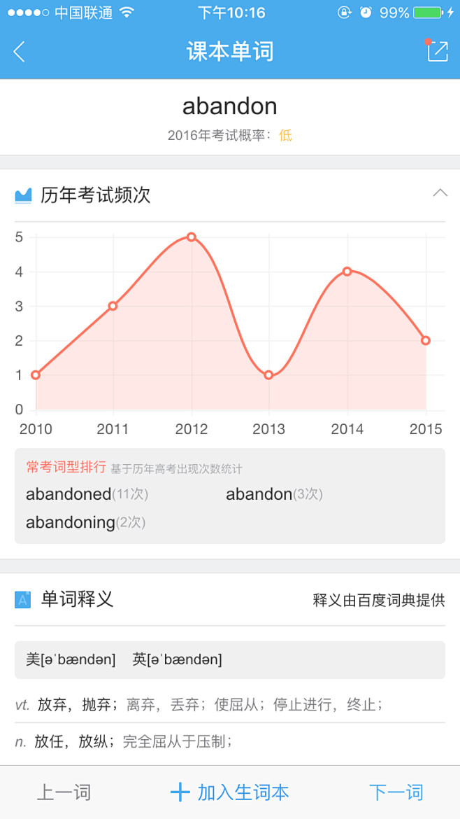 来自相册