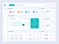 Hospital Management Dashboard app mobile dashboard webapp web card car ambulance hospitals finance hospitality chart patient management mental covid treatment health care hospital
