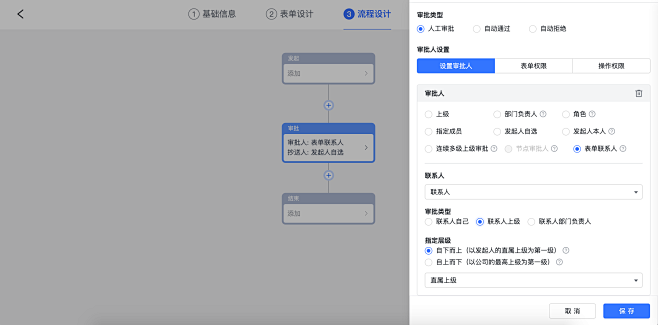 审批功能更新 : 2022.04 更新审...