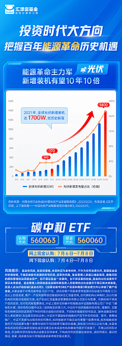 叫我纷繁吧采集到h5活动