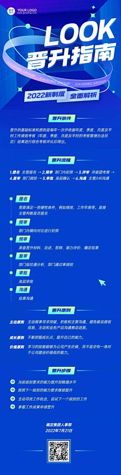 凤苡陌采集到调试参考