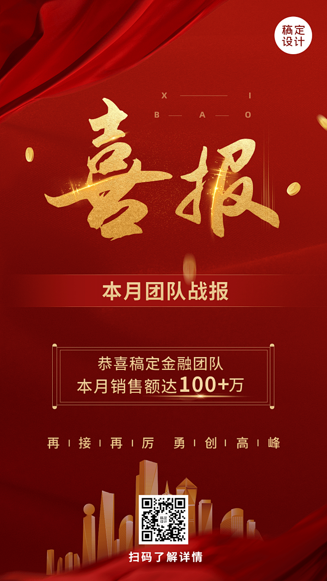 金融保险销售业绩表彰喜报贺报红金风手机海报素材-花瓣网