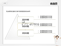 剪不断理还乱呀采集到平面设计-PPT