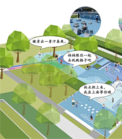 RussNo1采集到大区——效果图