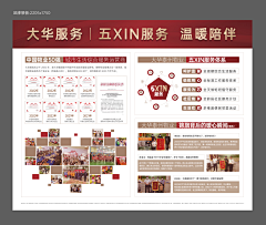 春酿蜜桃采集到展板