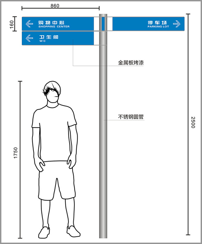 不知道指示牌高度有多高？我来告诉你_看图...