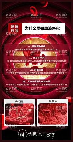 血液净化海报  - 源文件下载【酷图网】海报,大健康,血液净化,简约,大气,