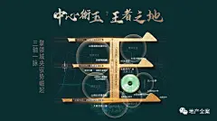 保利·天珺广告创意鉴赏
