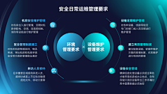 温暖泪采集到ppt