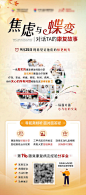 医疗康复案例海报-源文件