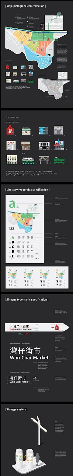 阿·巴·阿·巴采集到地图