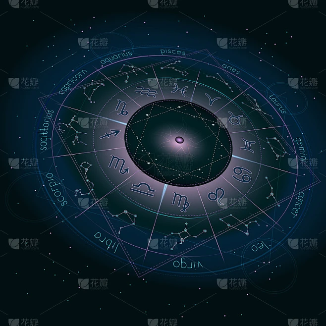 以星象圈，黄道十二宫符号和占星星座的插图在星空的背景与几何图案。素材-花瓣网