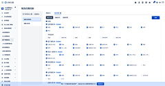 uY9hnUN6采集到悟空 - CRM
