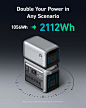 Full Speed to Go  Anker Solix C系列户外电源 (2)