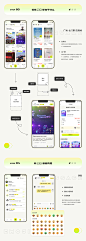 音约 | 垂直音乐社交APP-APP-UICN用户体验设计平台