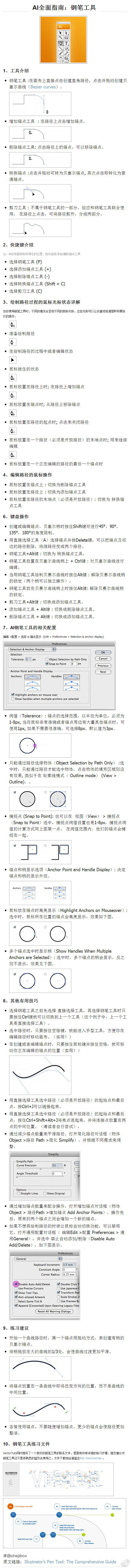 【AI全面指南：钢笔工具】本文讲解AI钢...