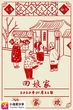 鼠年窗花剪纸传统大年初回娘家阖家欢新年民俗海报