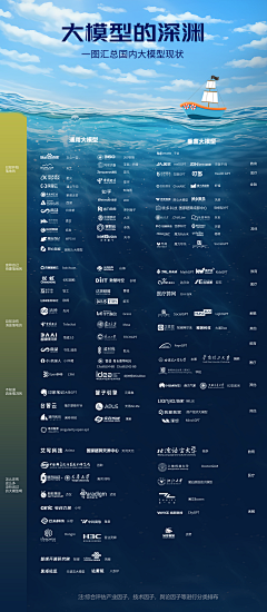 JUJU超可爱采集到TK宇航社&数简集团