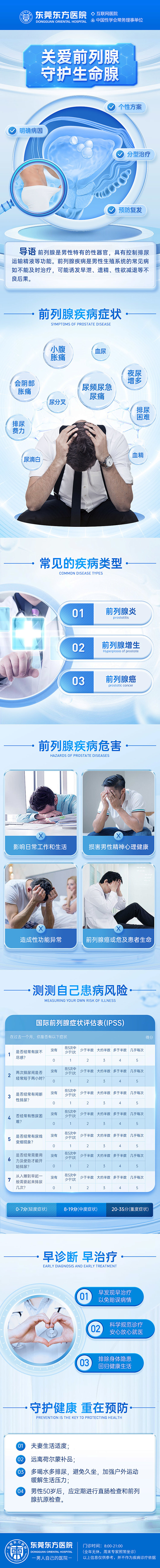 前列腺炎 医疗男科 疾病专题 落地页 H...