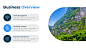 I will do PowerPoint presentation template design :: Behance