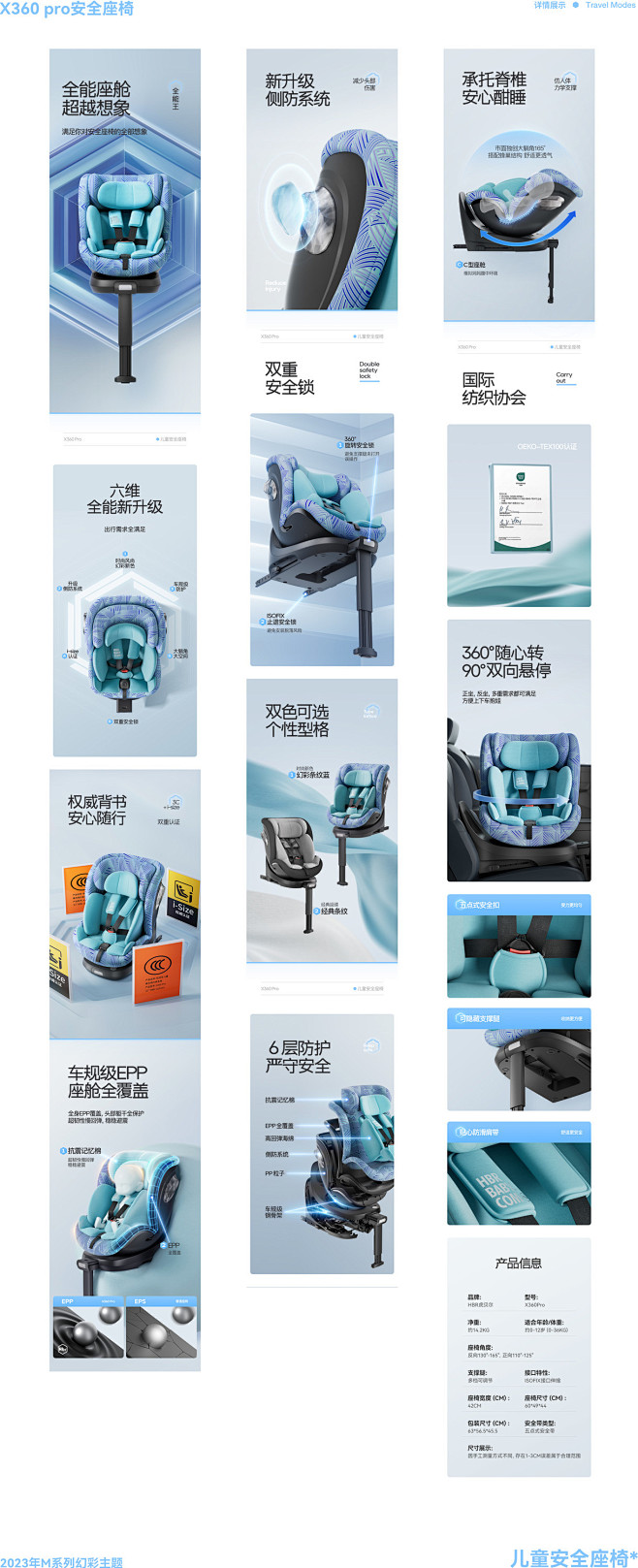 像素新视觉&HBR虎贝尔超级爆品策略全案...