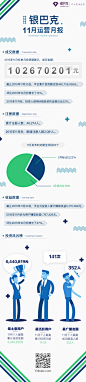 月报 __1   #率叶插件，让花瓣网更好用_http://ly.jiuxihuan.net/?yqr=14787211# _金融专题_T2020716