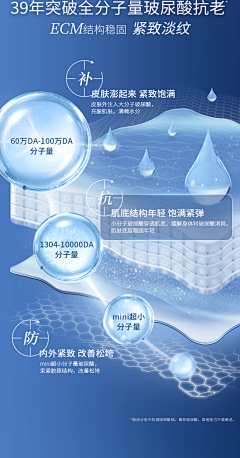 二十六夏采集到祛痘