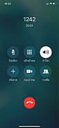 True call center ใช้เวลากว่าจะรับสายกี่นาที : วันนี้ผมโทรไปยัง call center true เพื่อจะติดต่อเรื่อง ใช้เวลารอสายนานมากครับ กว่า 20 นาที จนลืมไปเลยว่าจะโทรไปปรึกษาเรื่องอะไร จริงๆ true น่าจะให้ความสำคัญกับเว