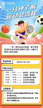 校园运动会活动流程介绍长图海报