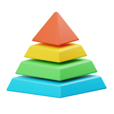 Pyramid Chart 3D Ill...