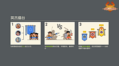彻理采集到H海岛纪元