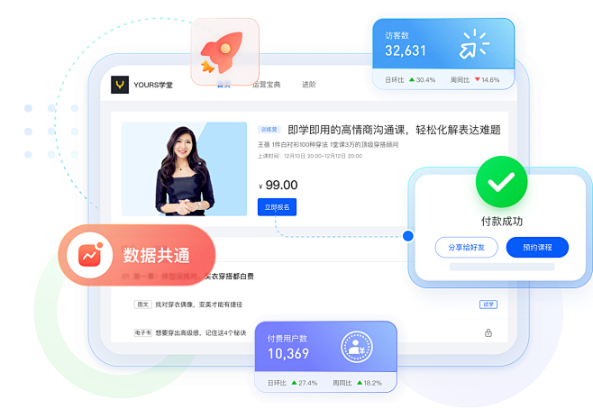 知识付费网站搭建_知识付费源码_网校源码...