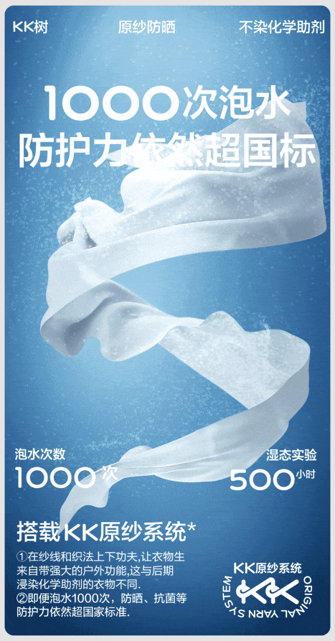 KK树泳衣动效图1