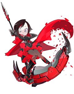 你好啊述采集到RWBY