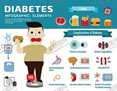 瘦身插画 【酷图网】健身插画,瑜伽插画,健身,瑜伽,瘦身,减肥,保健操,呼啦圈,体操,跳绳,举哑铃,健身房,运动,运动人物,女子,