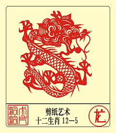 SZSUNNYDAY采集到剪纸纸艺