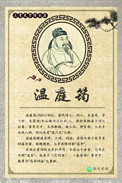 山西历史人物  - 源文件下载【酷图网】山西历史人物,温庭筠,狄仁杰,司马光,王维,武则天,花边,古,典,