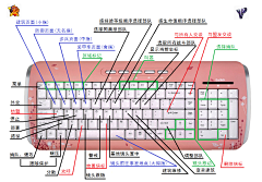 哦啊啊啊啊采集到游戏动图