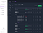 DC/OS Services - Tree View (in progress shot) services mesosphere kevin wilson beautiful dcos ui