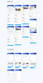 Products : Articlex is an article/blog app as well as a hybrid iOS app design platform. Most of the section’s design can be used for another platform easily.

It is simple and user-friendly with the cool interface. Basically, this app design platform will