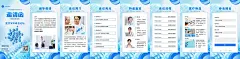 H5翻页医疗峰会会议邀请学术论坛交流会