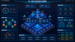 censor-lI7BOmq4采集到福州西山部队大屏参考