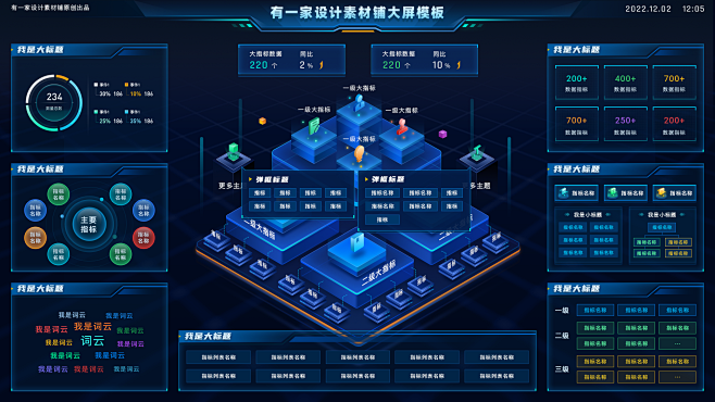 可视化拓扑图知识图谱大屏-网页-UICN...