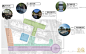 展示区空间特色分析.png